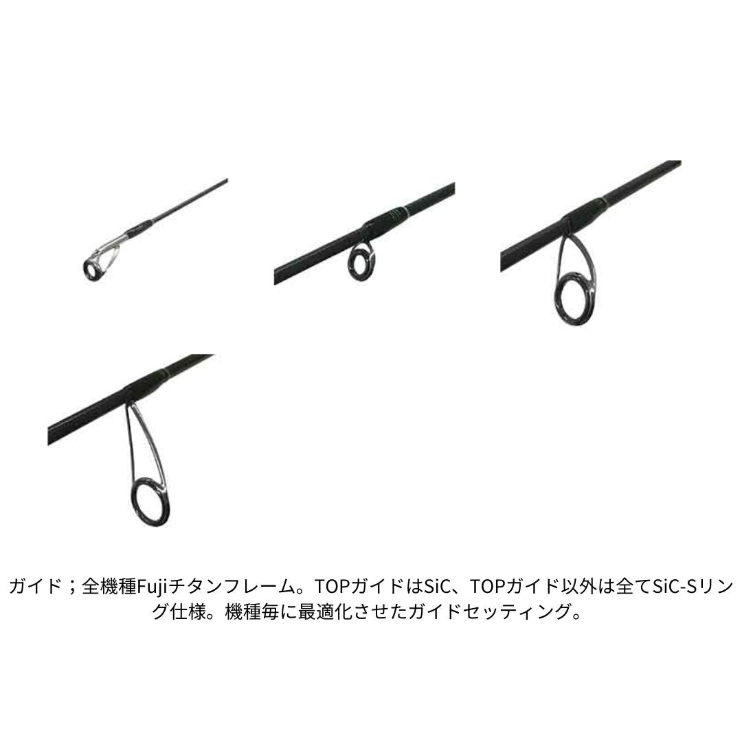 イル・フロッソ