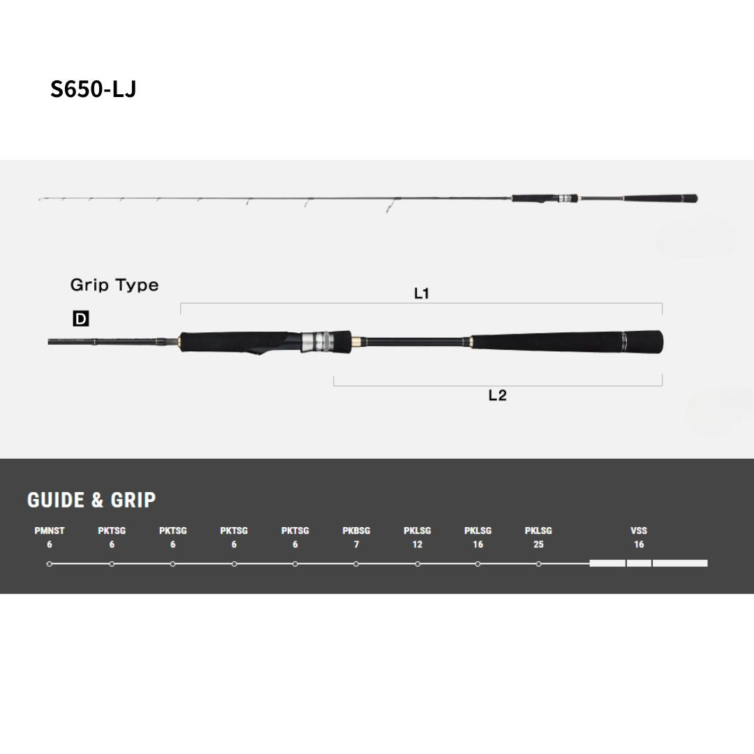 ジグフォース SSD