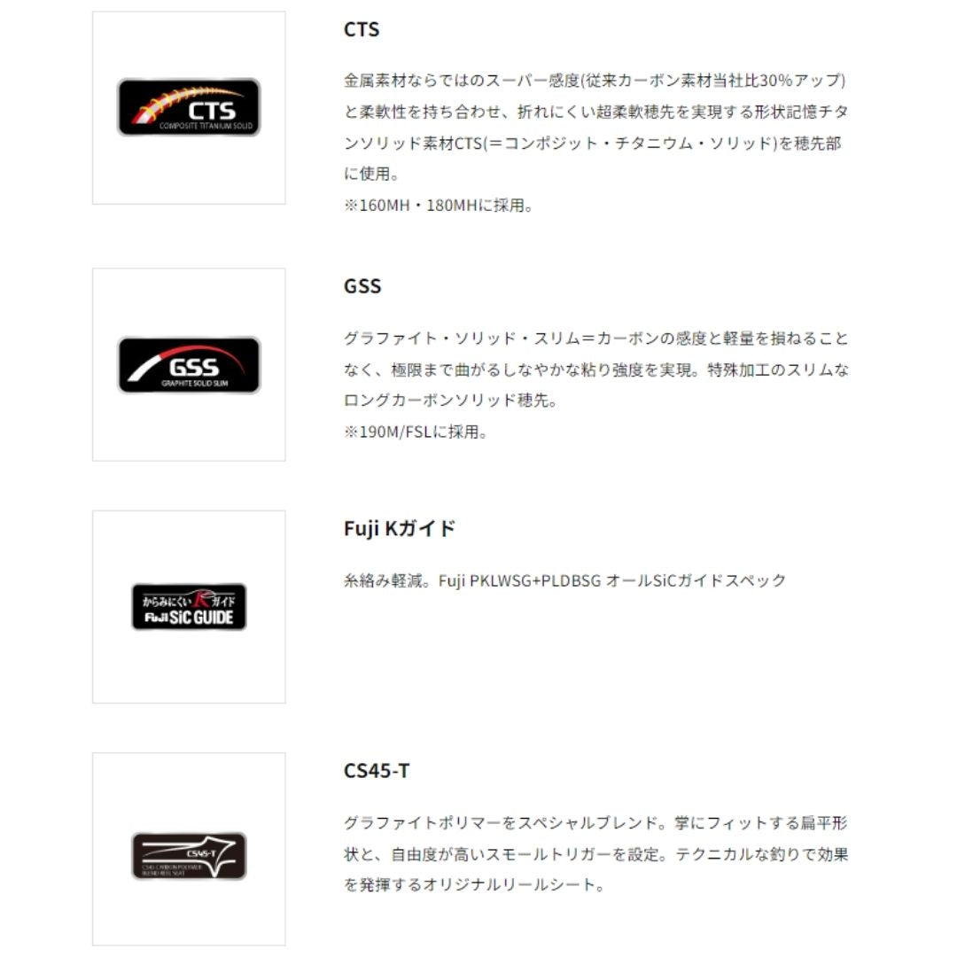 アルファソニック タチウオ