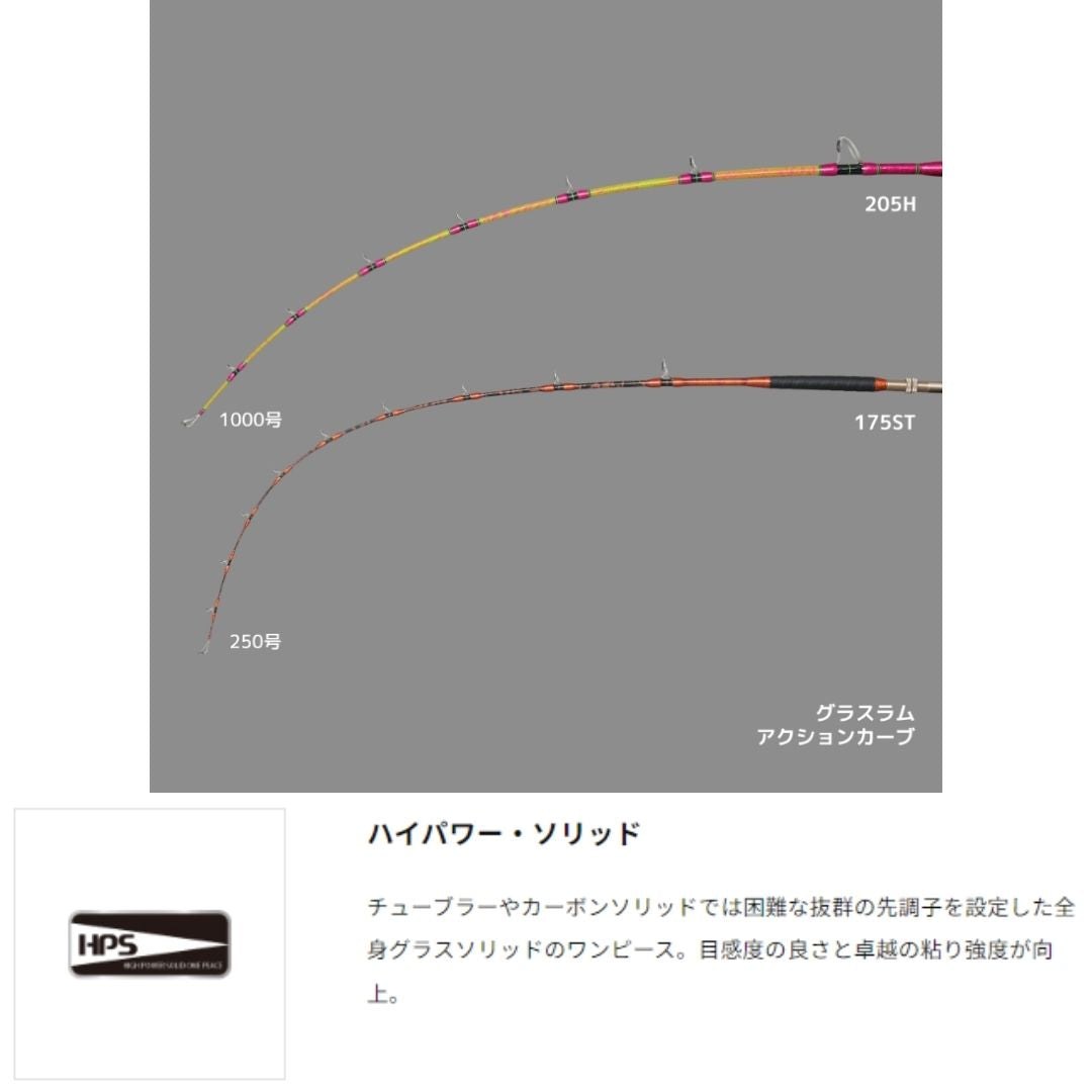グラスラム