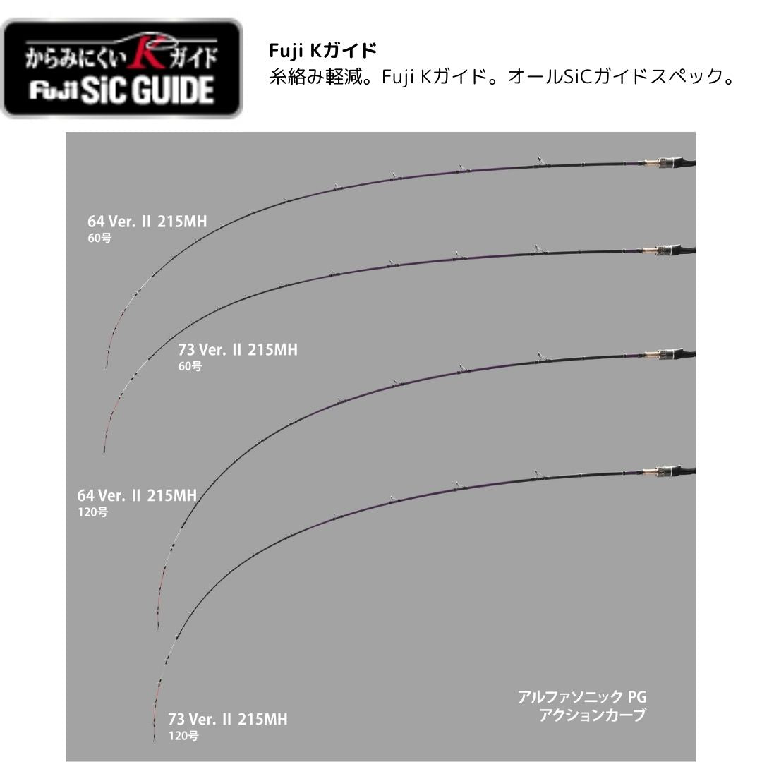 アルファソニック PG Ver.2