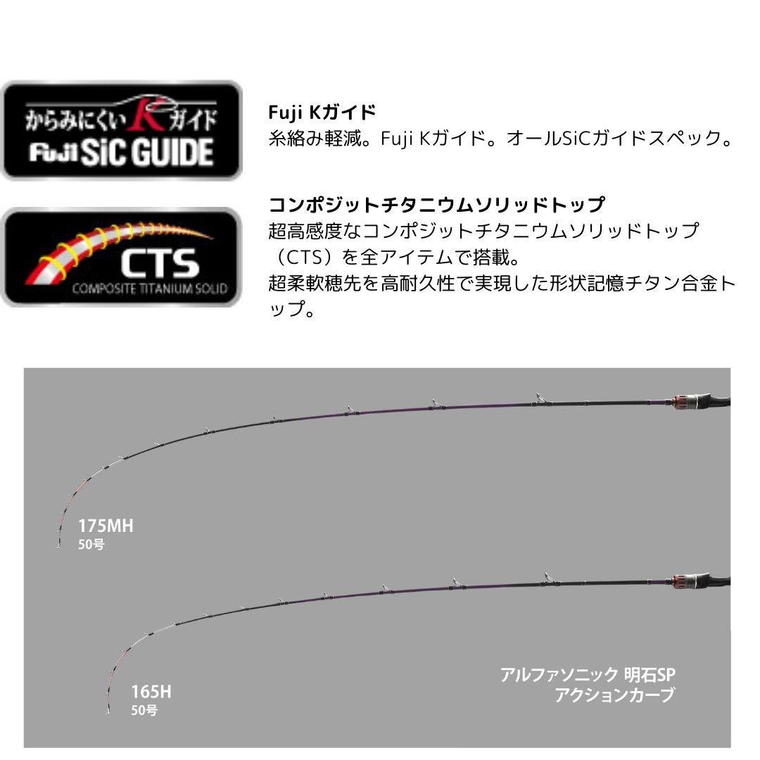 アルファソニック 明石SP