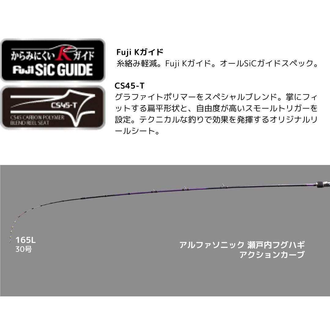 アルファソニック 瀬戸内フグハギ