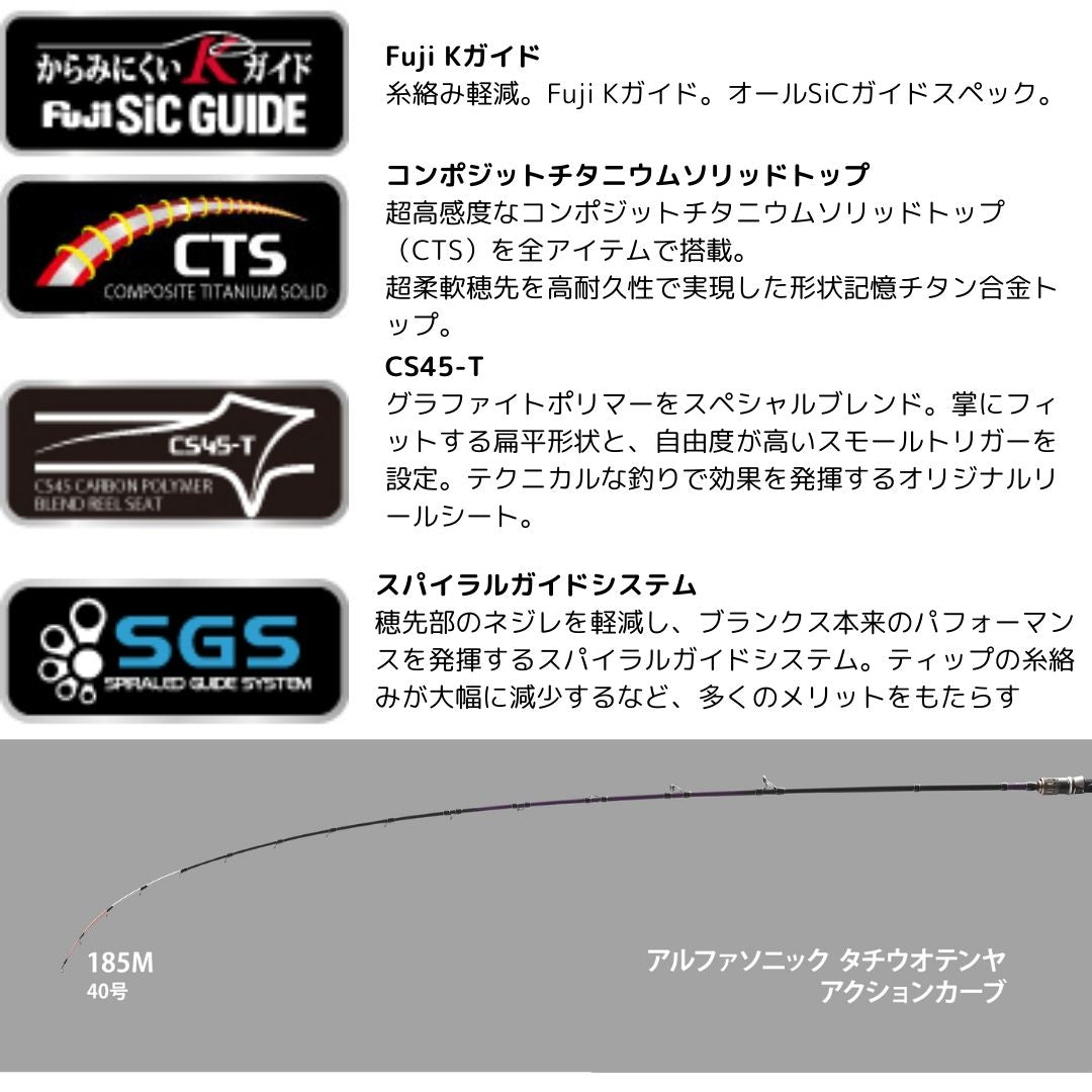25 アルファソニック タチウオテンヤ