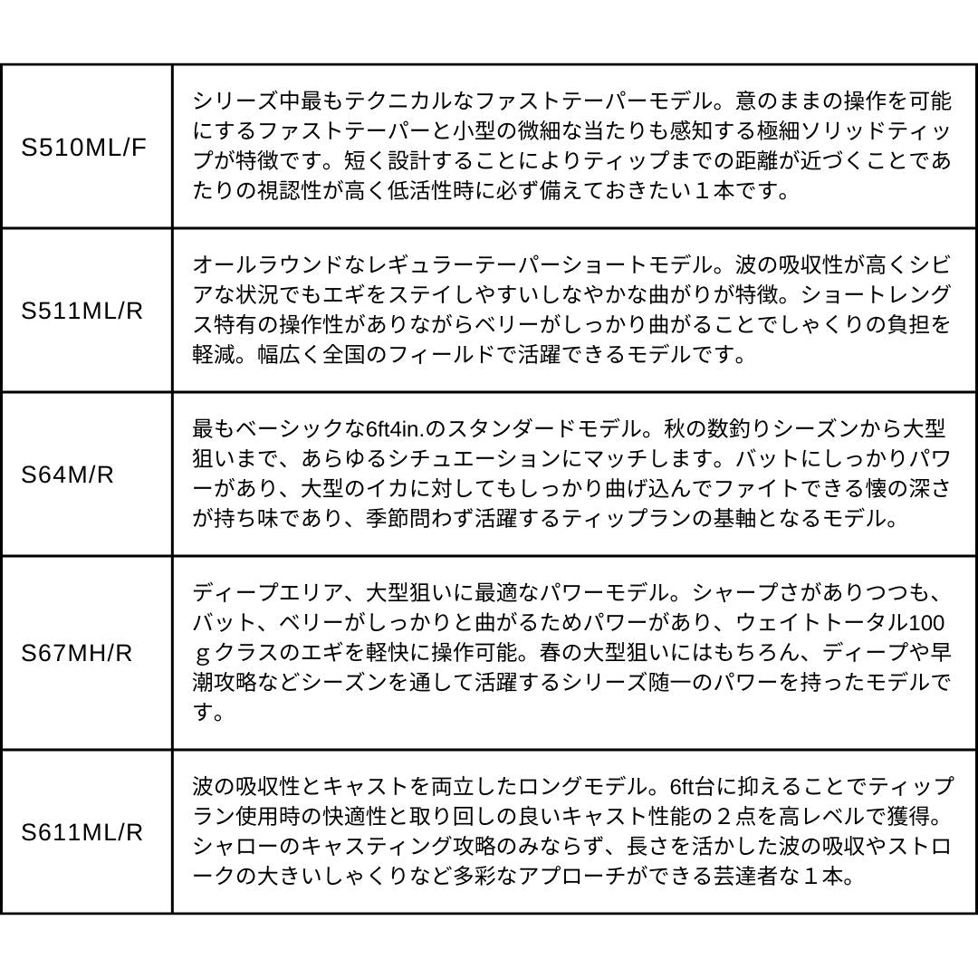 ゲキダキTR シャフト 2025年新製品 11月発売 ご予約受付中
