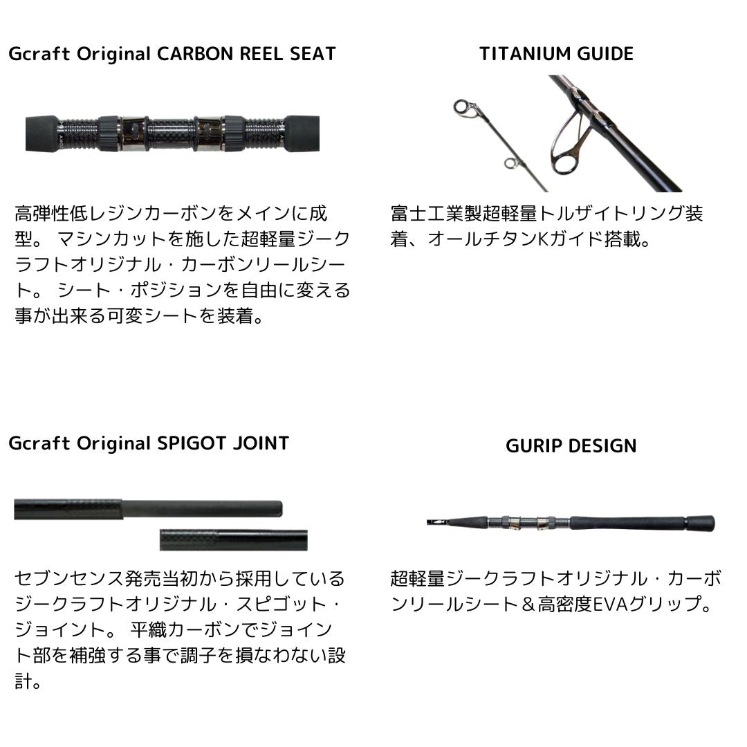セブンセンス TR モンスターサーフ