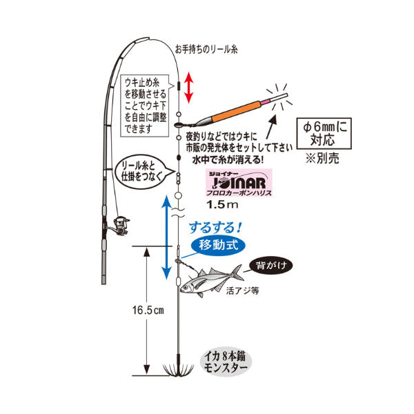 IK-041 お墨つきアオリイカするするパーフェクト仕掛