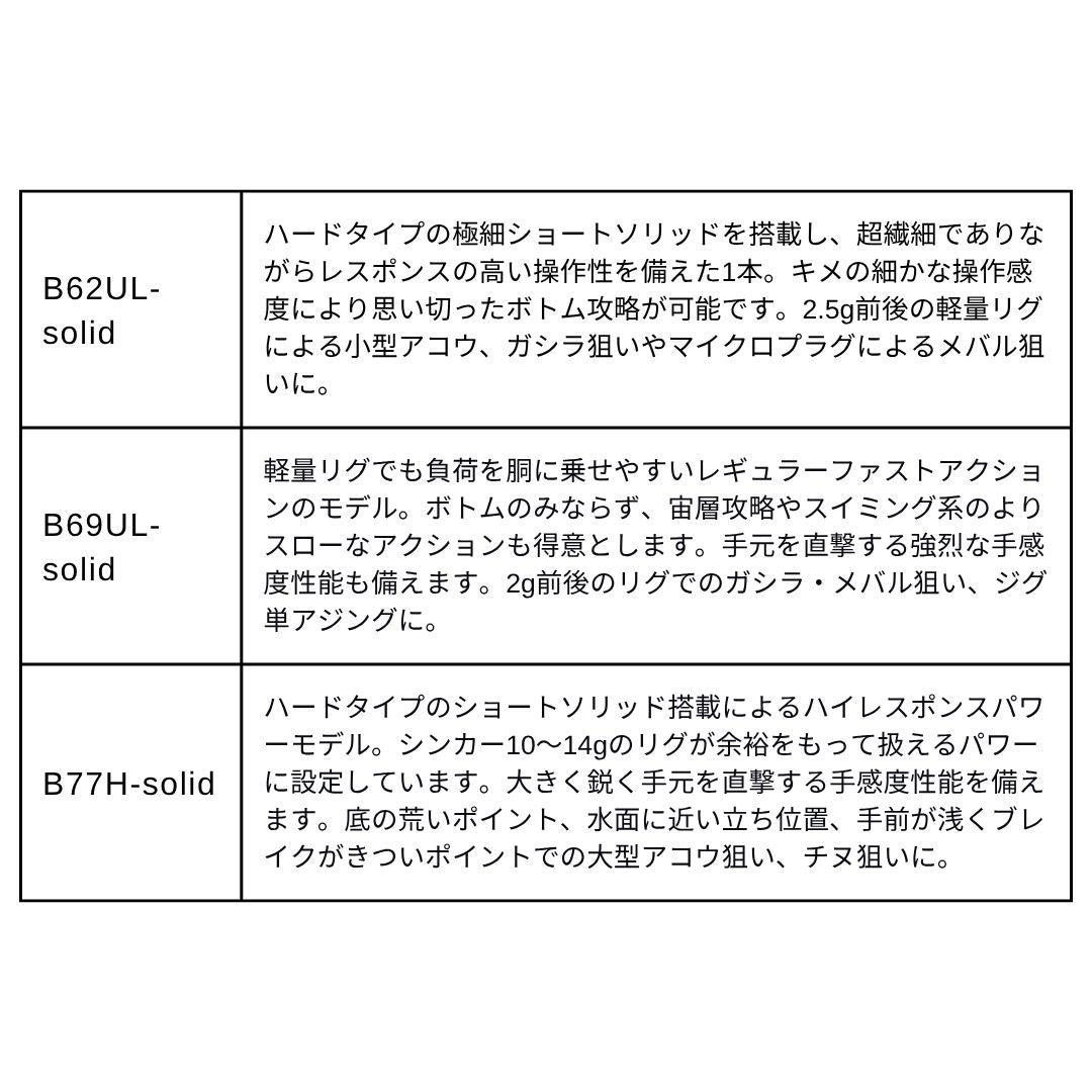 ラグゼ 寧音