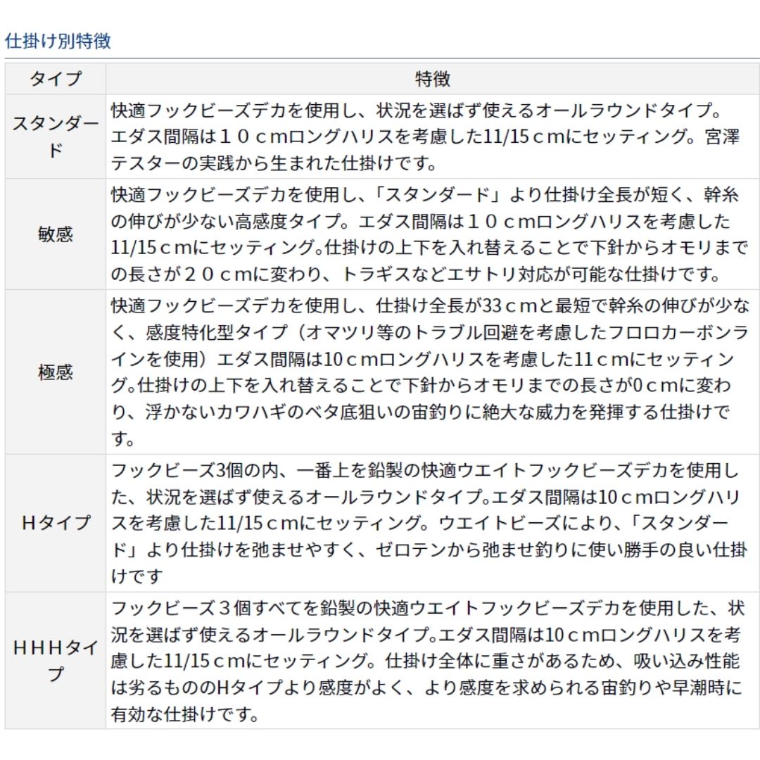 快適カワハギ幹糸仕掛けSS デカ