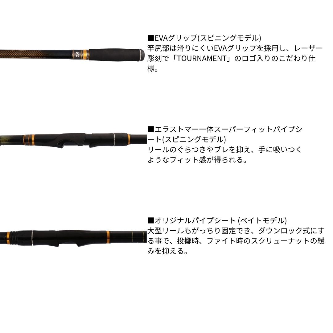 24 トーナメント磯 遠投