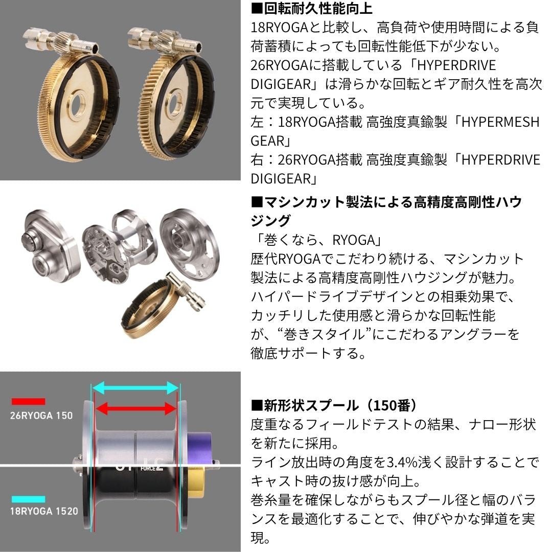 26 RYOGA – フィッシングマックス WEBSHOP