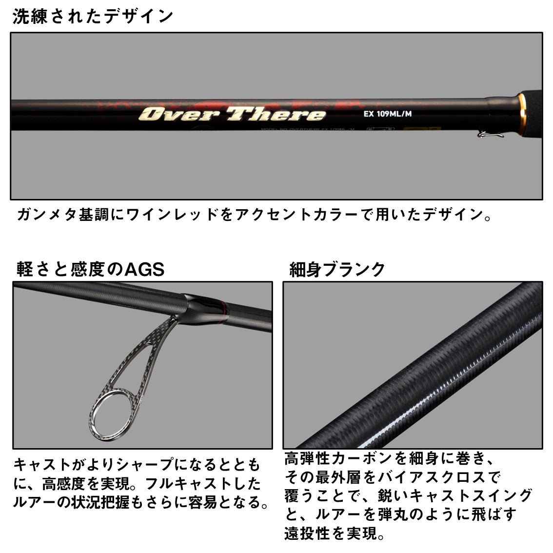 オーバーゼアーEX