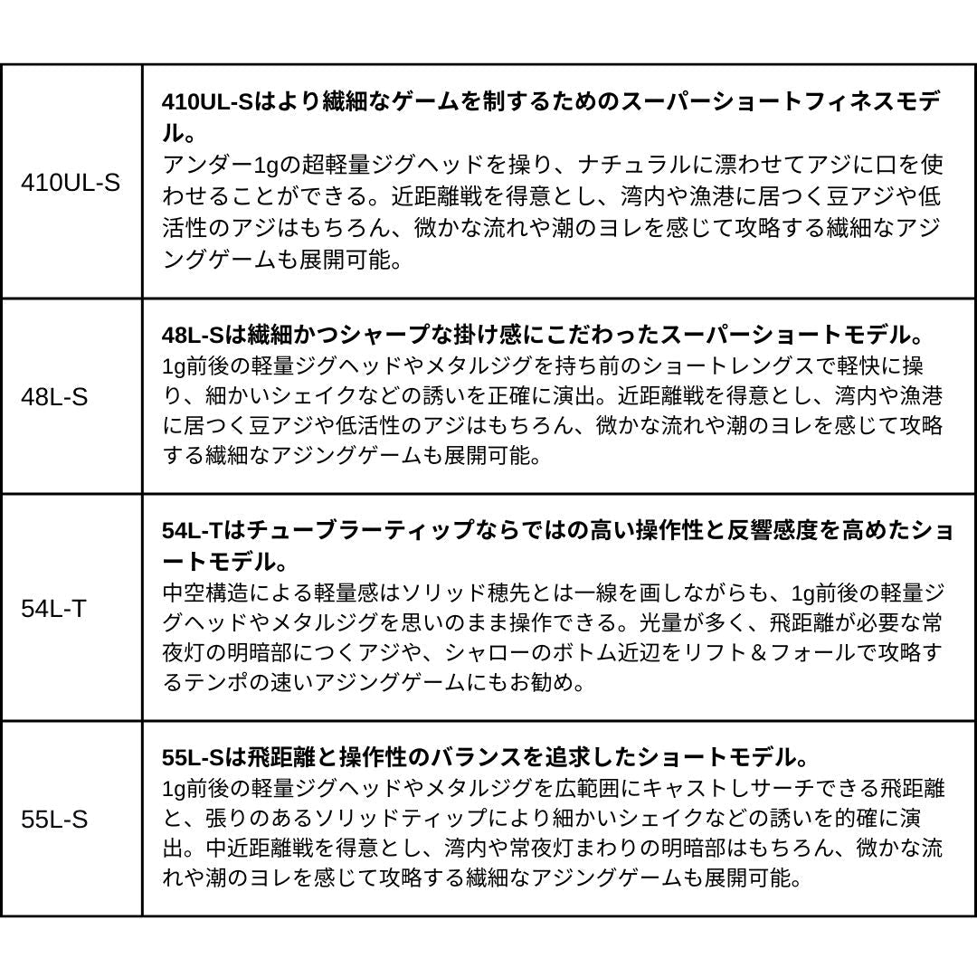25 月下美人 MX アジング 2025年新製品 9月発売 ご予約受付中
