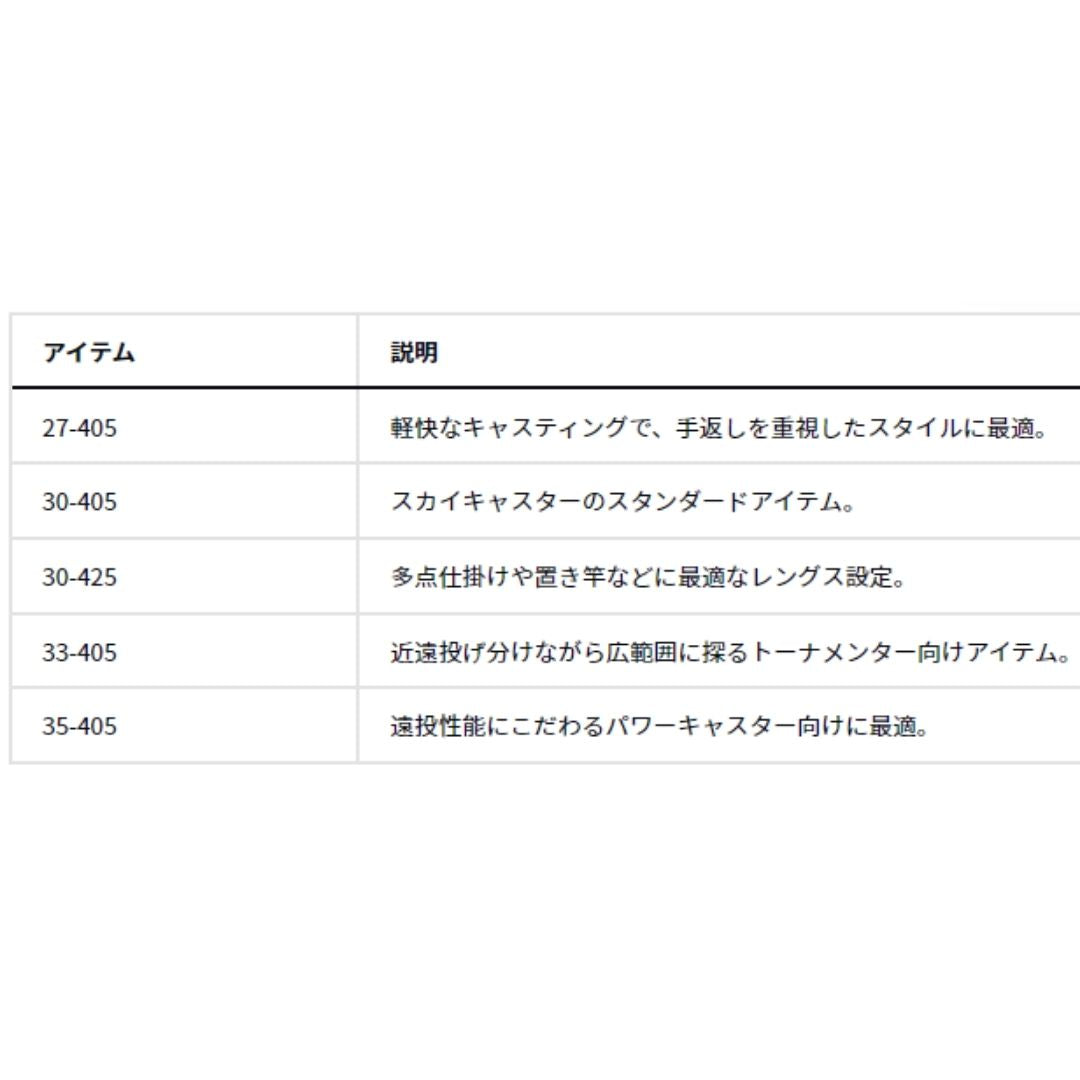 スカイキャスター