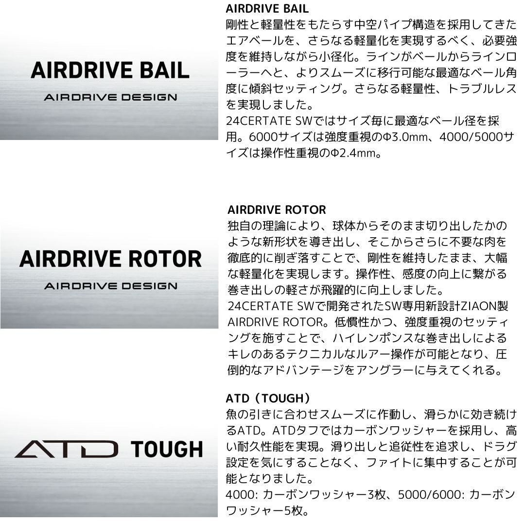 24 セルテートSW 5000-XH