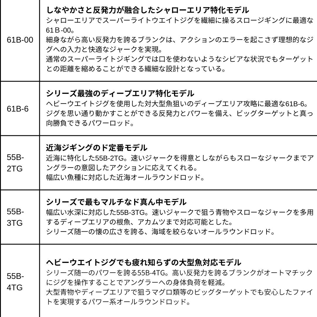 アウトレイジ SJ 2025年新製品 9月発売 ご予約受付中