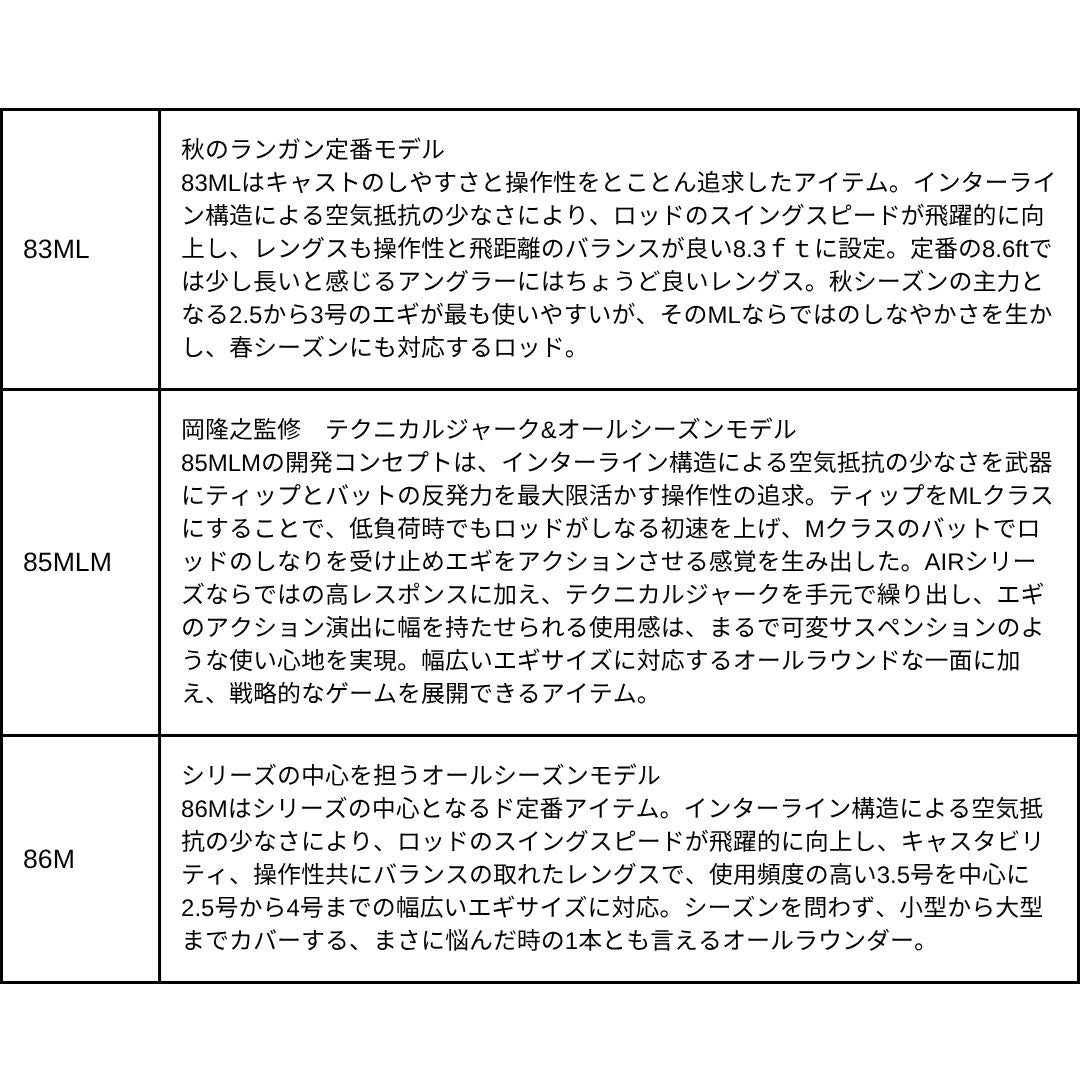 25 エメラルダス AIR IL
