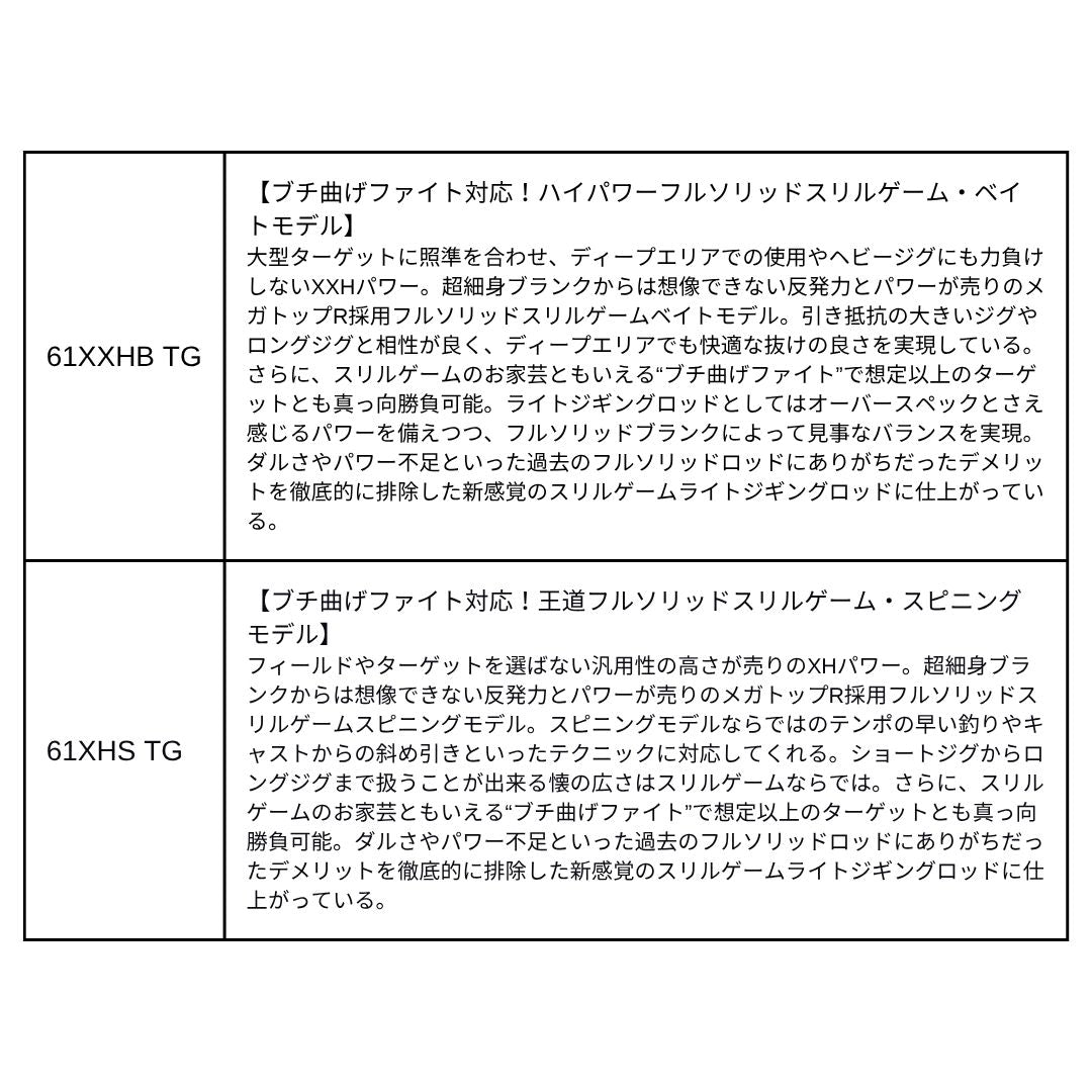 25 ソルティガ LJ EX