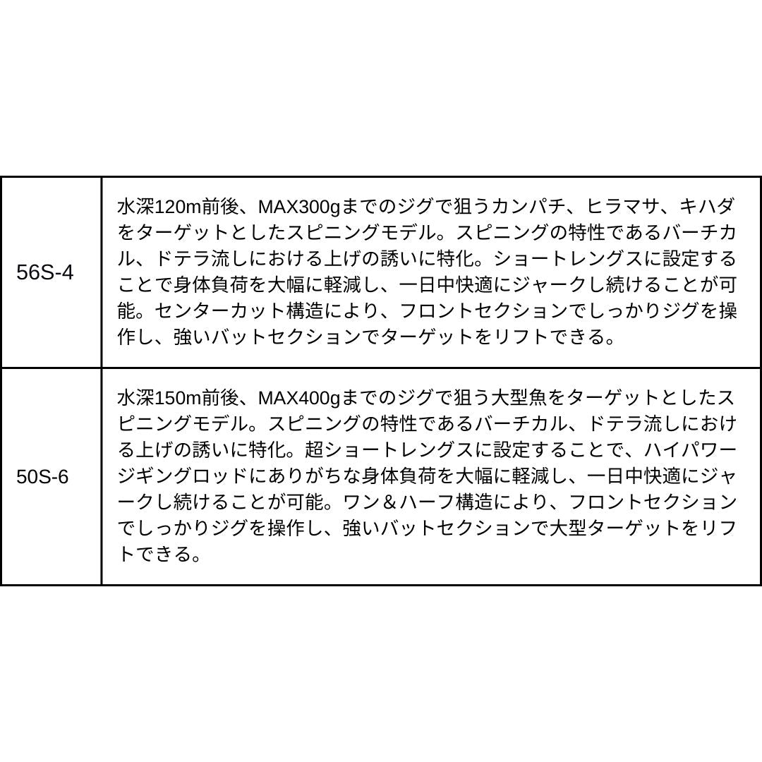 ソルティガ J EXPEDITION 2025年新製品 9月発売 ご予約受付中