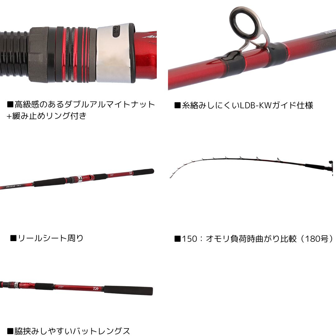24 アナリスター イカ直結