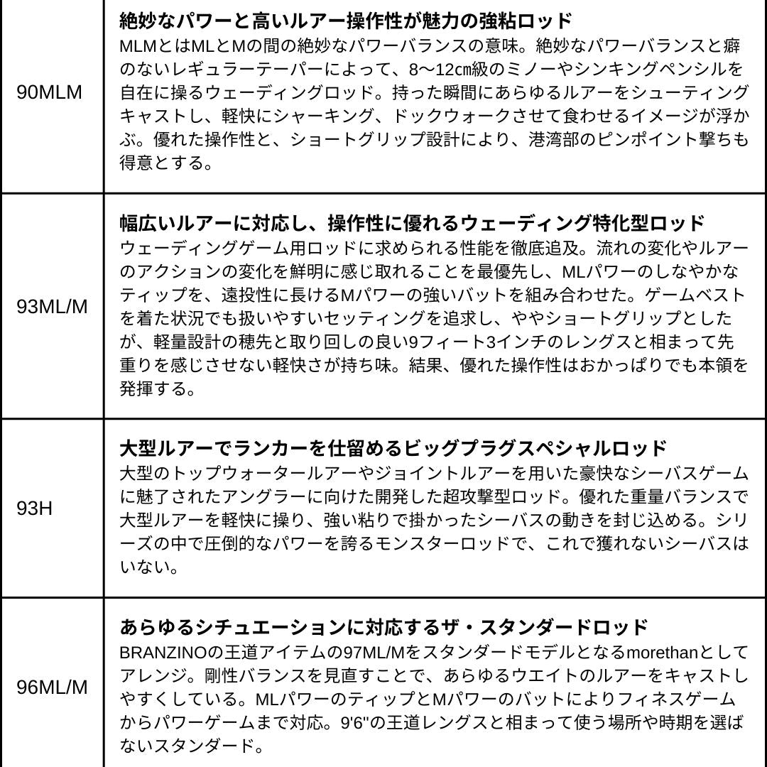 25 モアザン 2025年新製品 9月発売 ご予約受付中