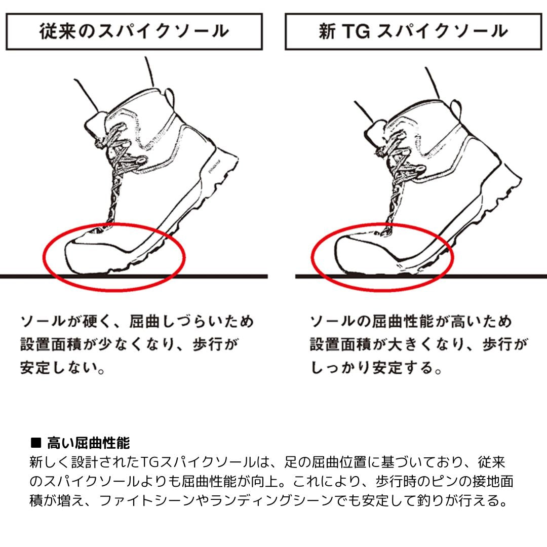 DS-1100TG TGロックショアシューズ ローカット TGスパイク