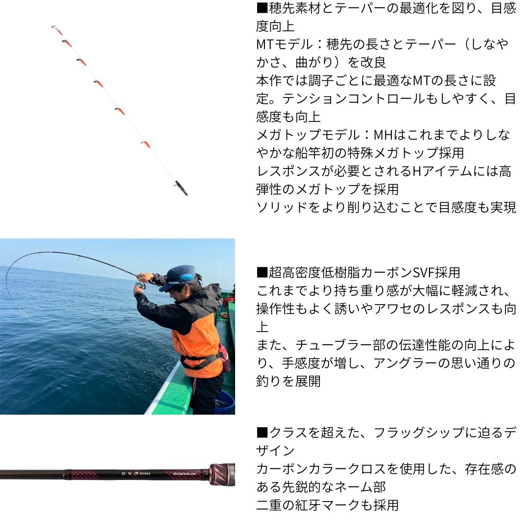 紅牙テンヤゲームMX