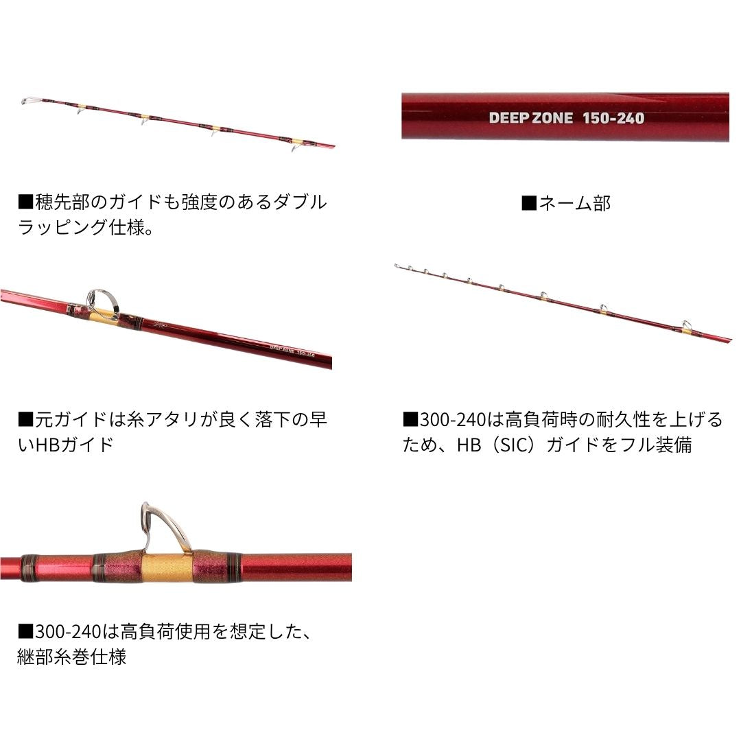 25 ディープゾーン