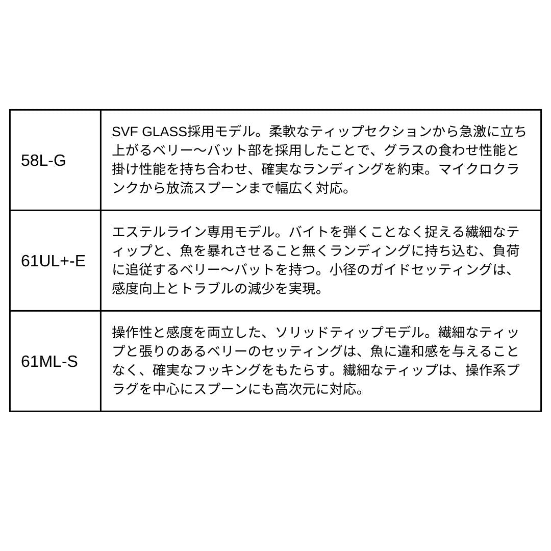 プレッソ-LTD AGS 2025年新製品 9月発売 ご予約受付中