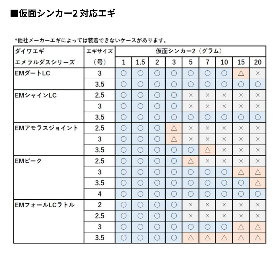 仮面シンカー レッド