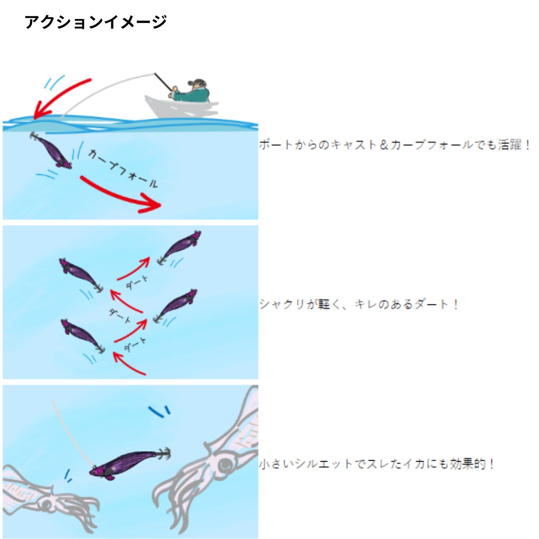 ティップランナー Chibi 2.5号-14g