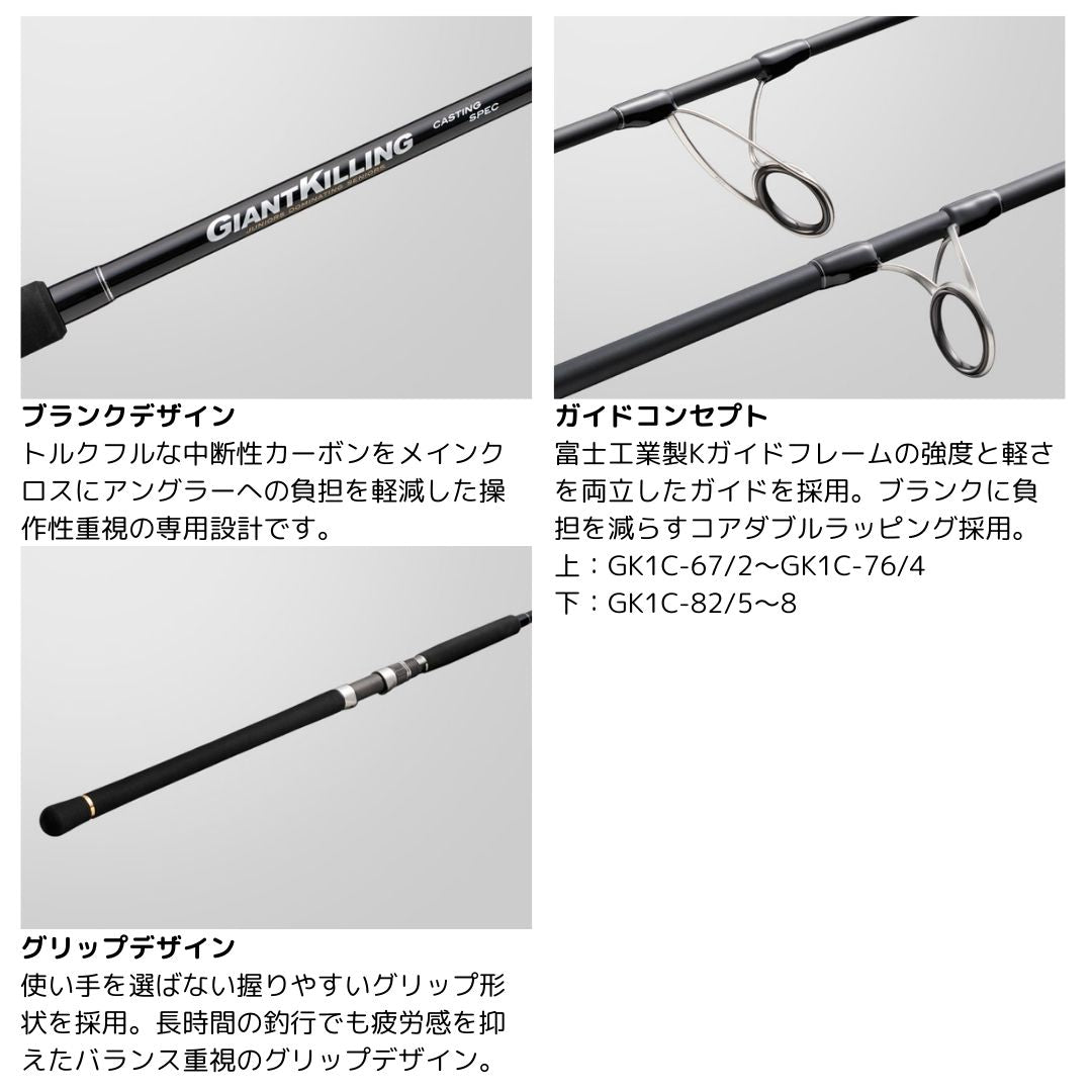 ジャイアントキリング 1G キャスティング