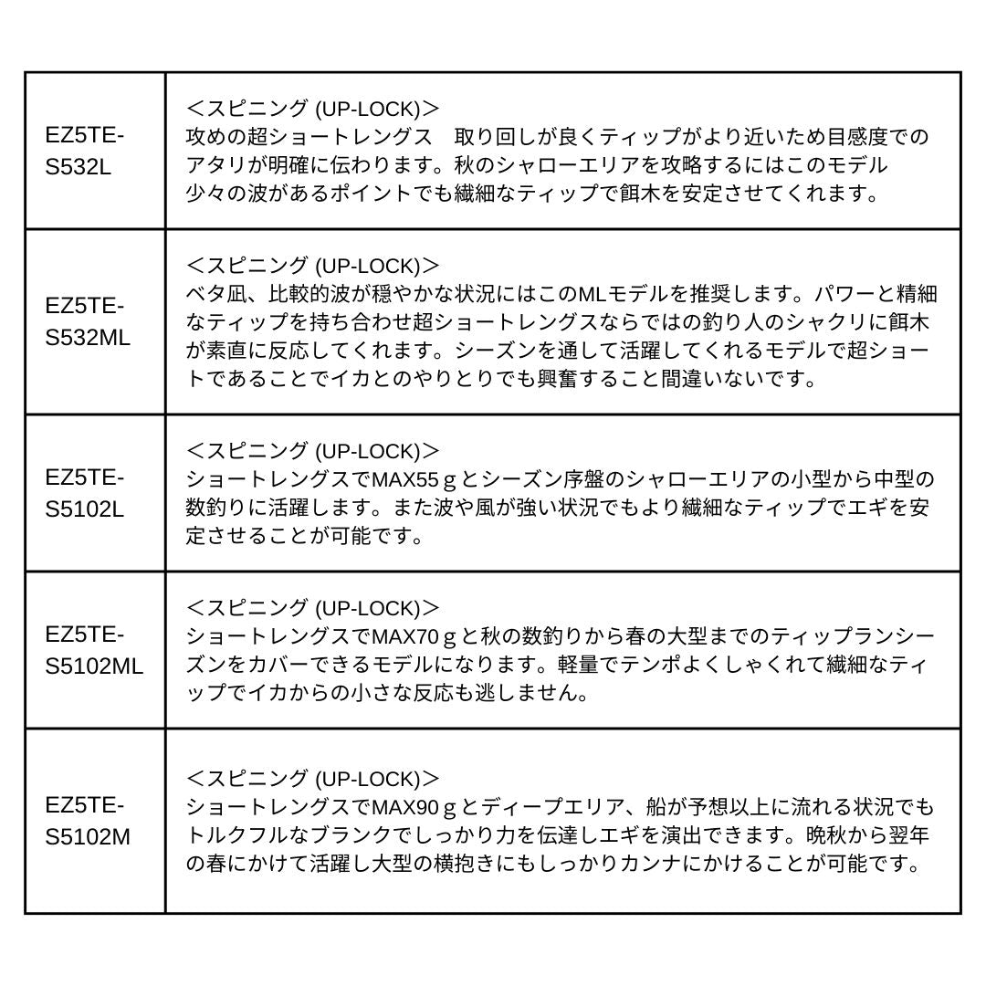 エギゾースト5G