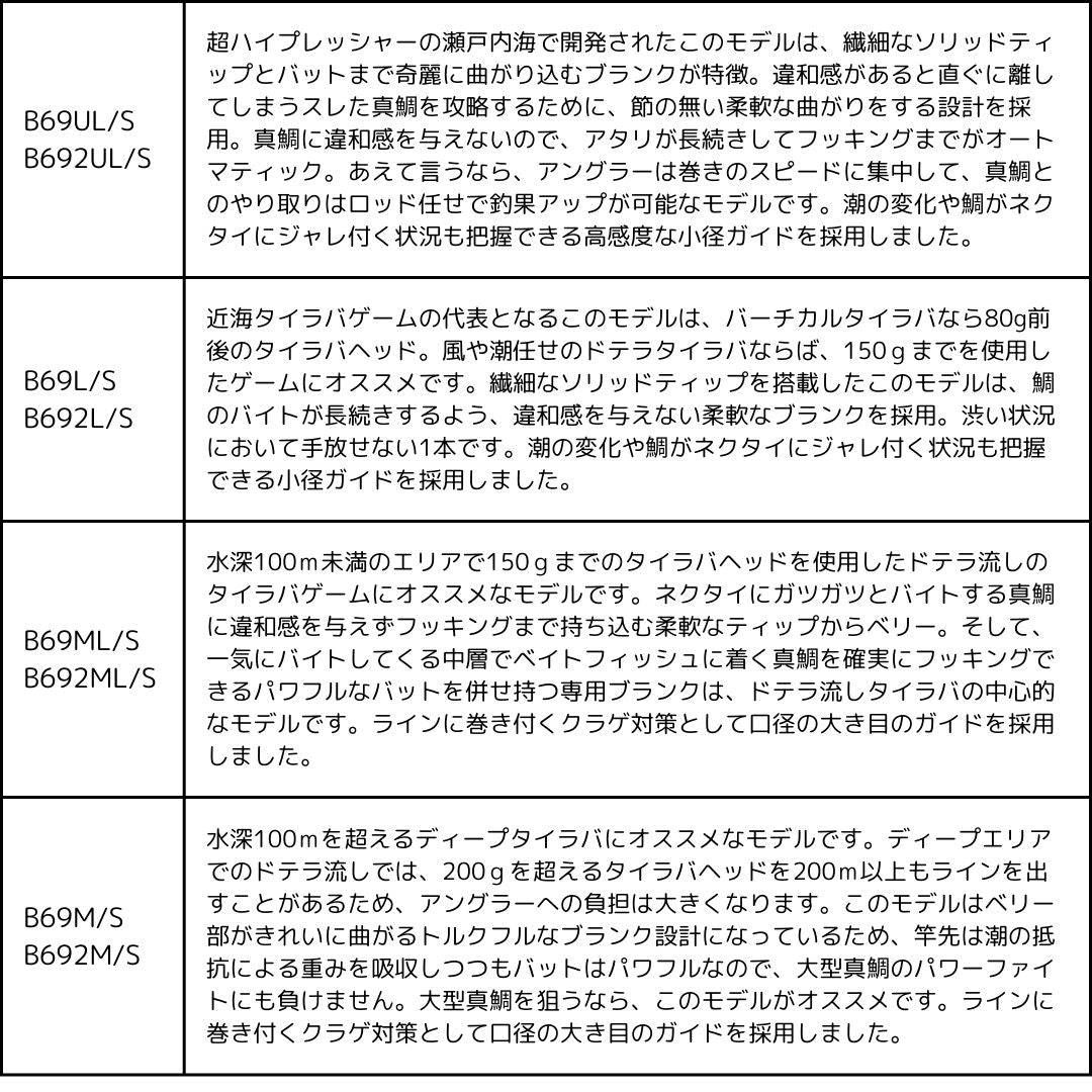 レッドバック1G