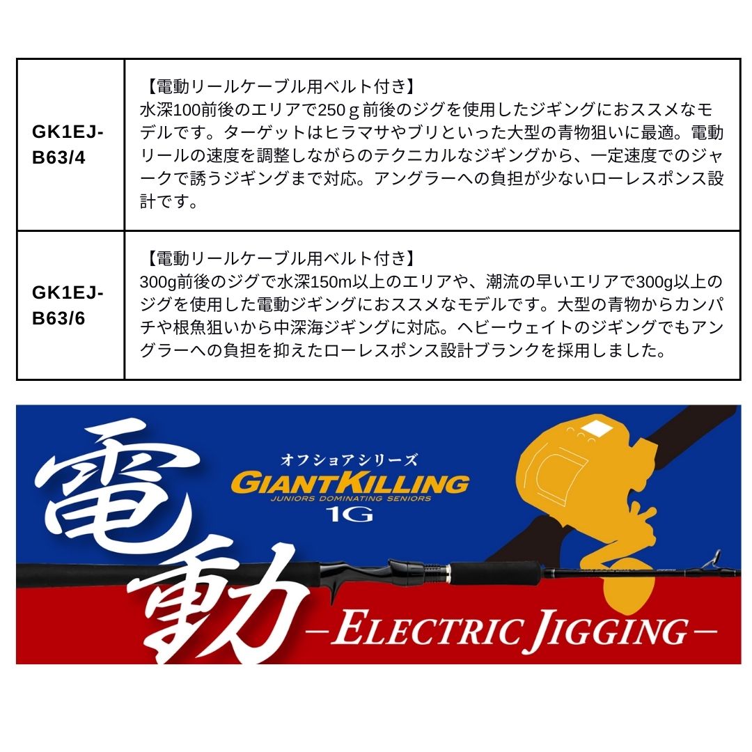 ジャイアントキリング 1G 電動ジギングモデル