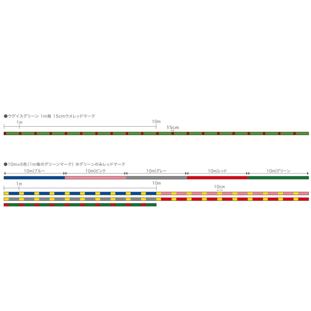 XBRAID OHDRAGON X4 5カラード 200m
