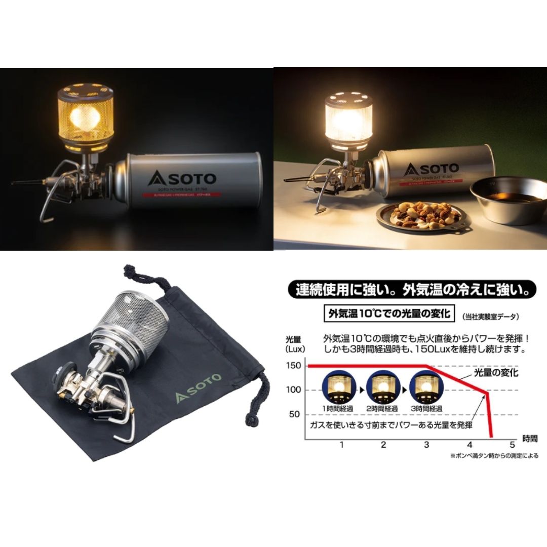 レギュレーターランタン ST-261