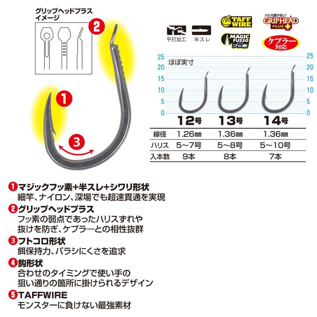 一閃カブセ