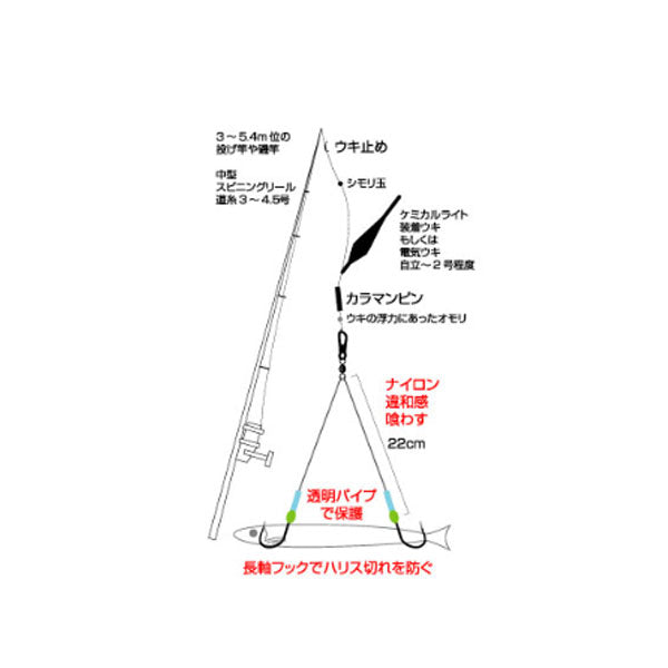 Z-3630 太刀魚まっすぐトリプル