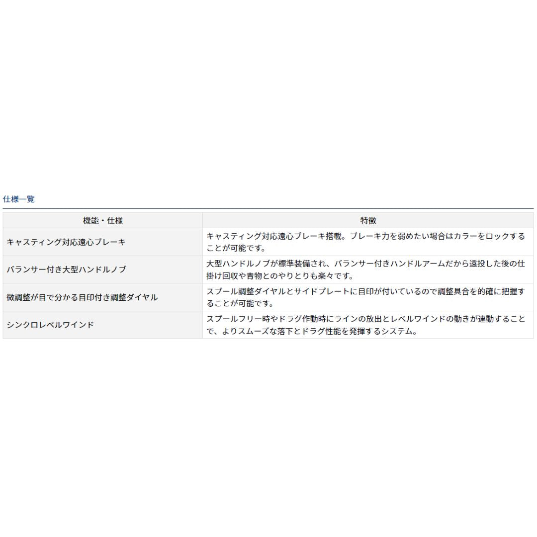 17 シーホーク 300 遠投