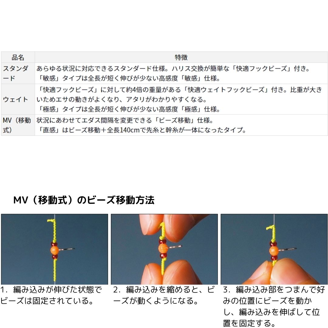 快適カワハギウェイト幹糸仕掛け2