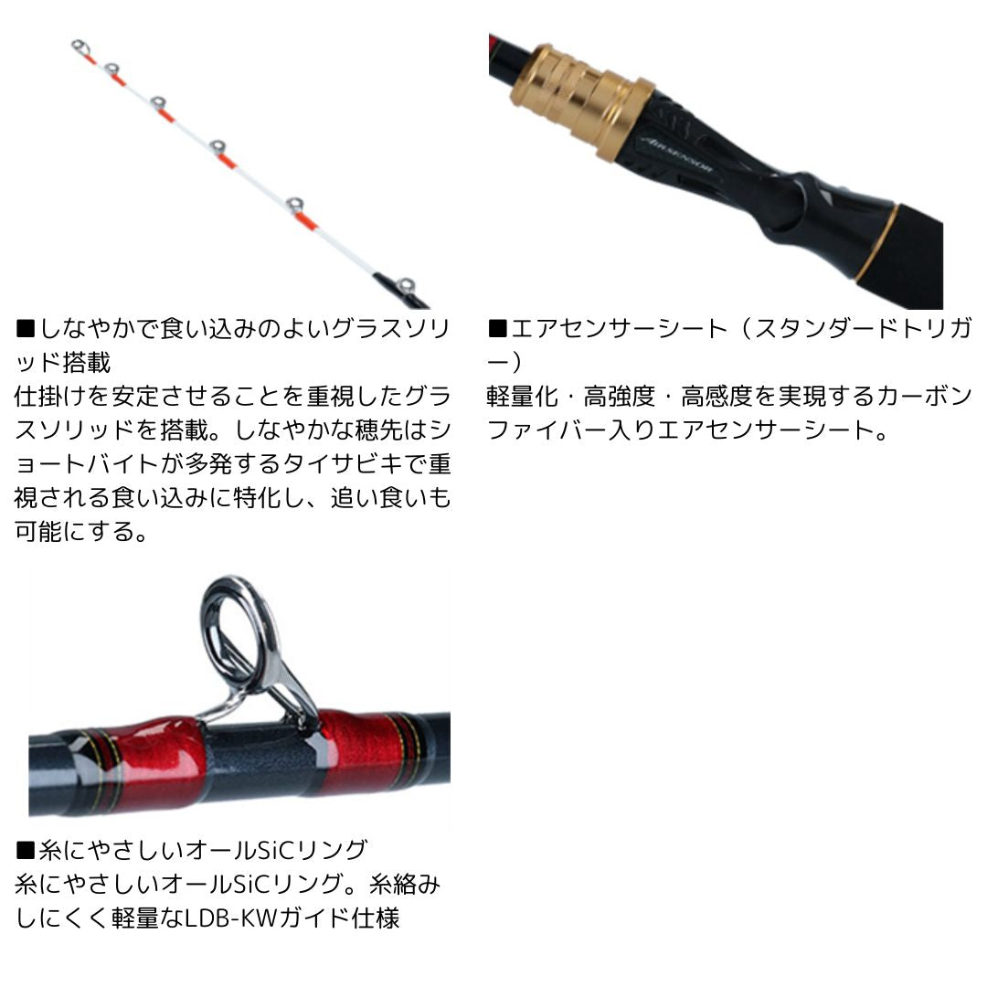 アナリスター タイサビキ