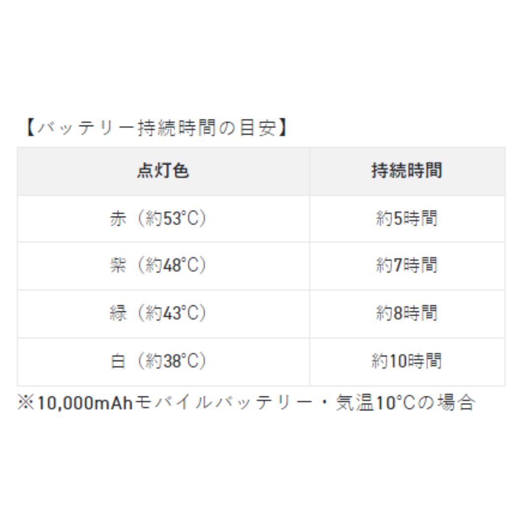 SUW-01301 TERAX HOT ヒーターベスト ゴールド