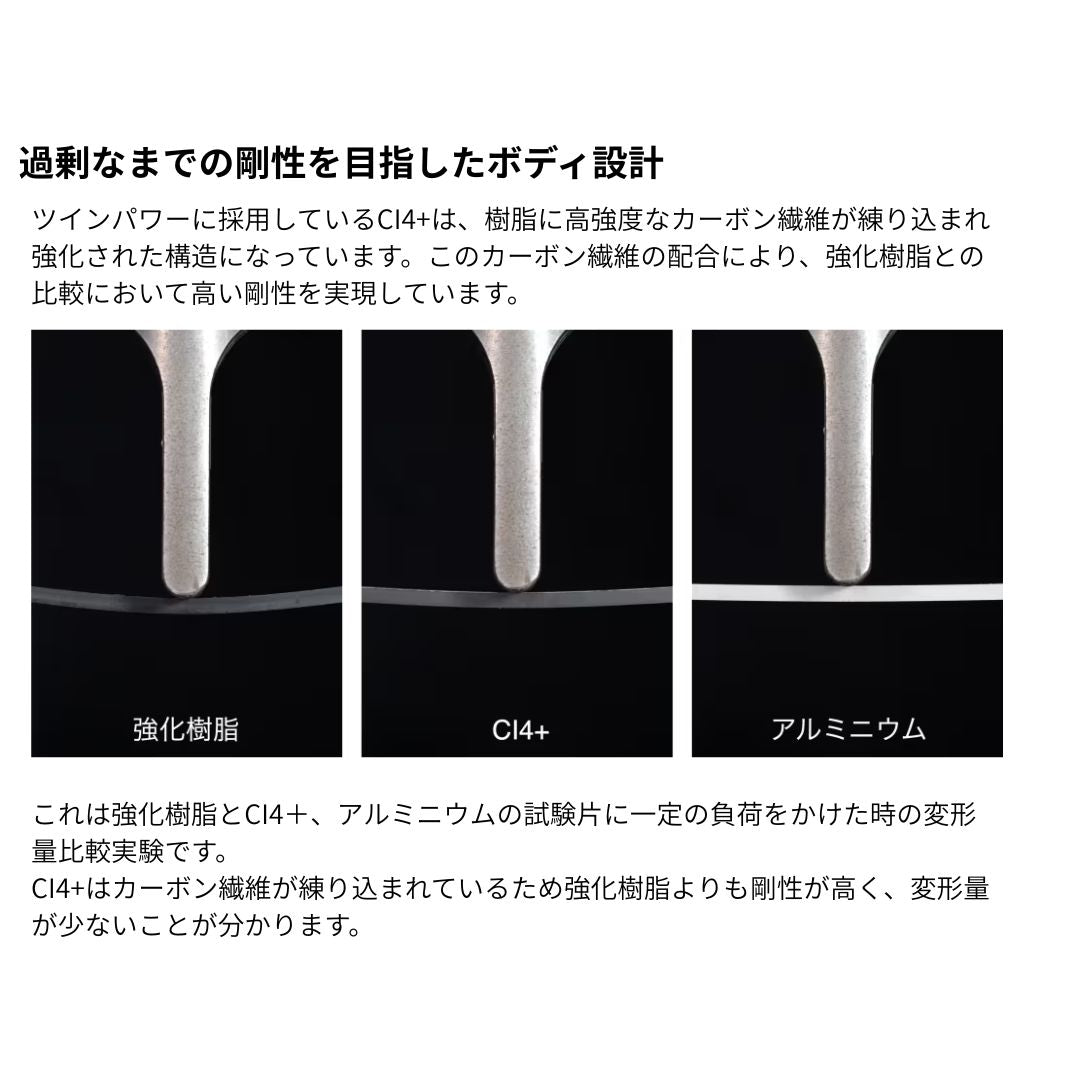 24 ツインパワー サマーセールWEB限定価格(C3000/4000M除く)
