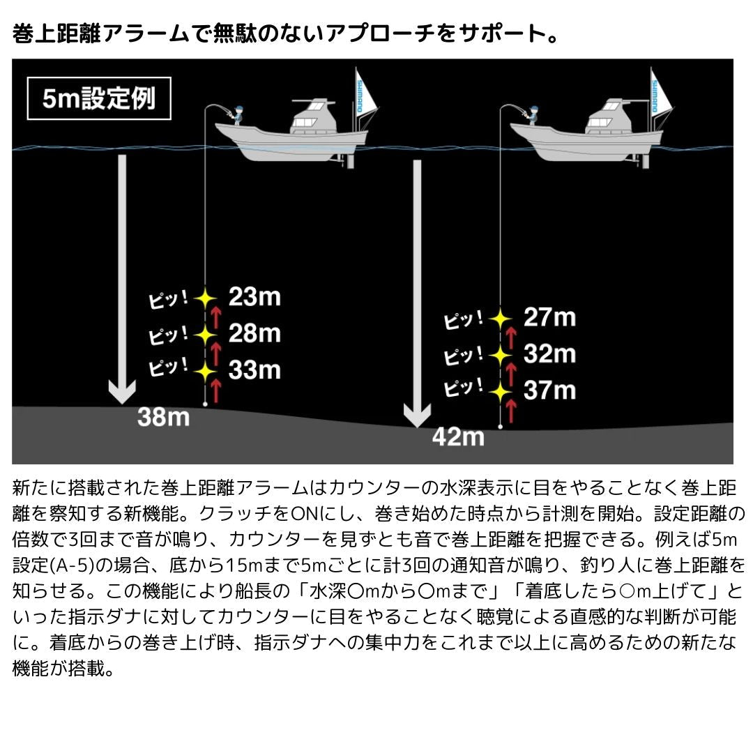 25 オシアコンクエストCT25 サマーセールWEB限定価格