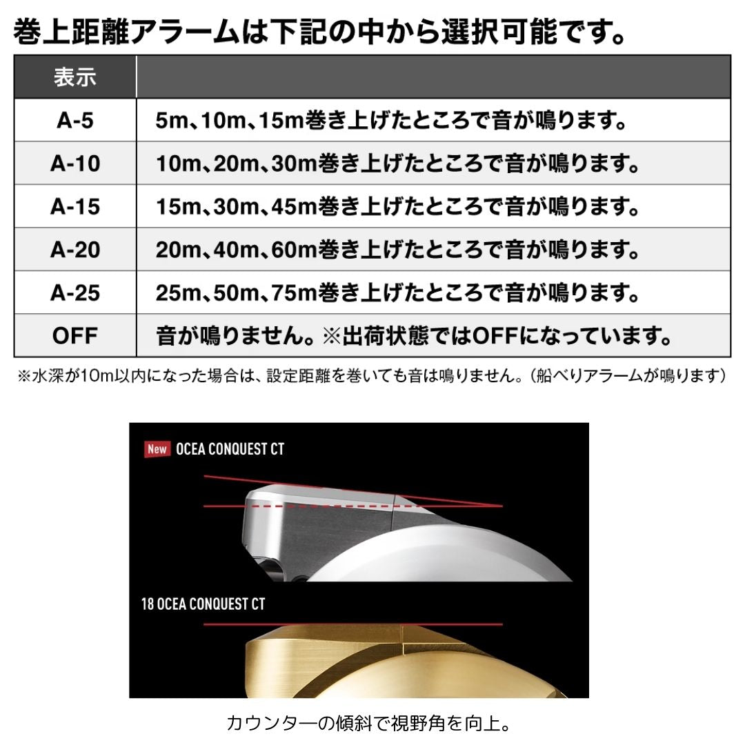 25 オシアコンクエストCT25 サマーセールWEB限定価格