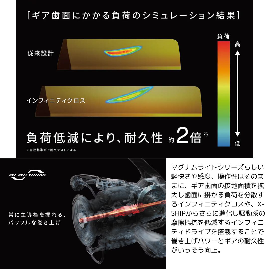 25 ツインパワーXD25 サマーセールWEB限定価格