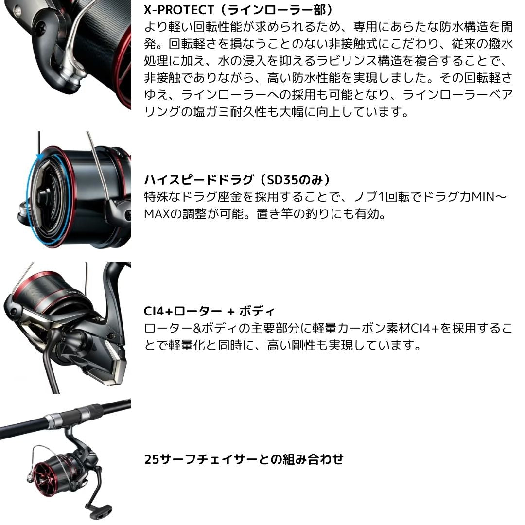 25 サーフリーダー35 2025年新製品 6月下旬発売 ご予約受付中