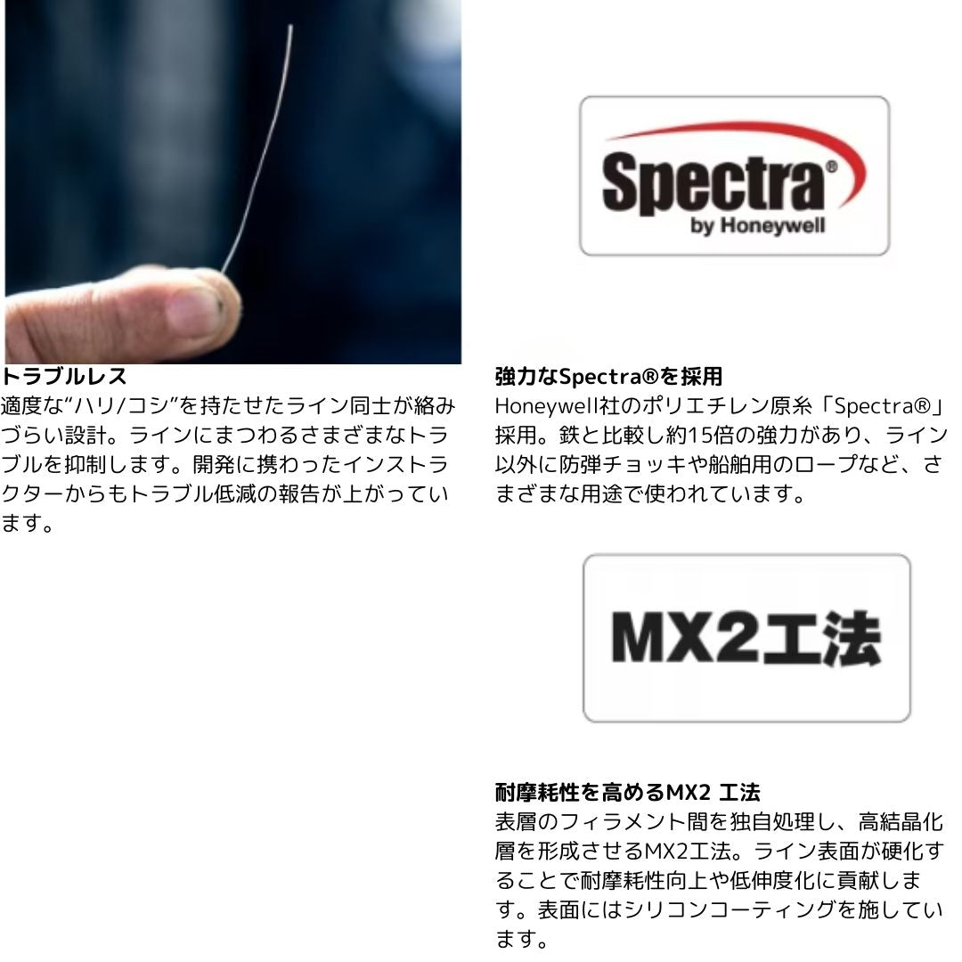 HARDBULL(ハードブル)8+ LD-M48X、LD-M58X、LD-M68X