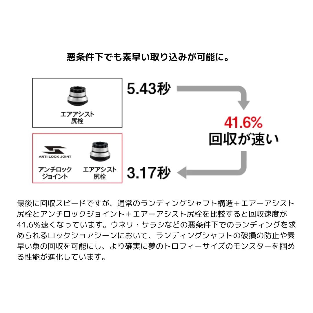 コルトスナイパーリミテッド ランディングシャフト